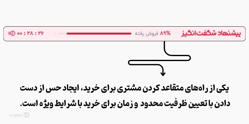۷ تکنیک برای متقاعدسازی مشتری برای خرید %% ۷ تکنیک برای متقاعدسازی مشتری برای خرید