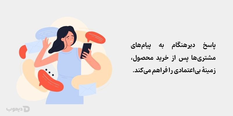 چگونه بفروشیم وقتی مشتری نیست؟ %% چگونه بفروشیم وقتی مشتری نیست؟